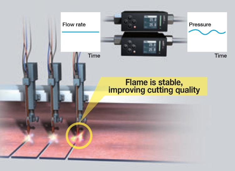 Gas cutting explanation
